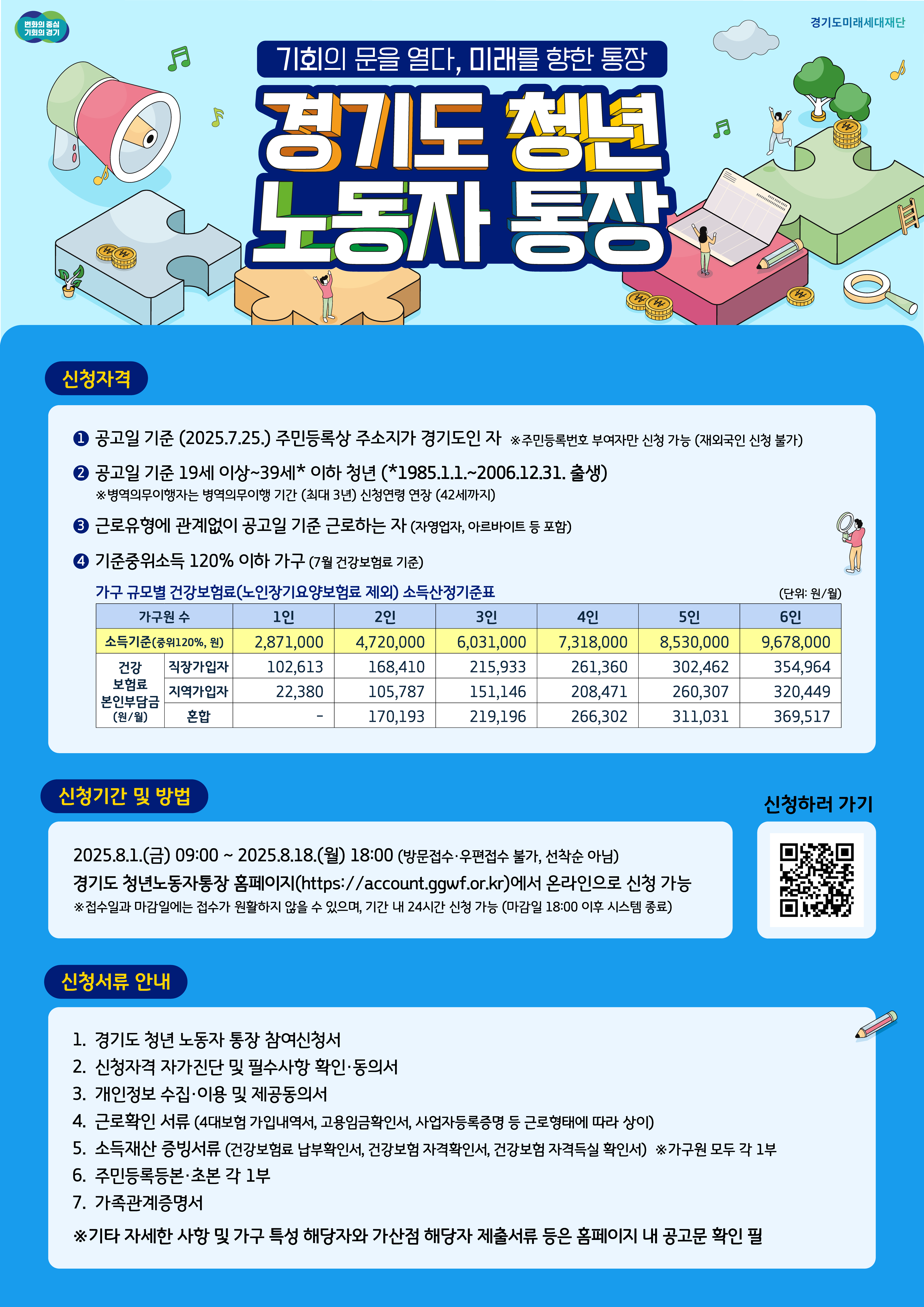 25년도 14기 신규모집 안내